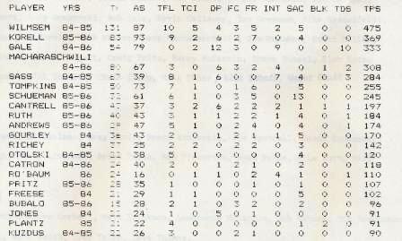 Waybac.1986.11.lpfs2